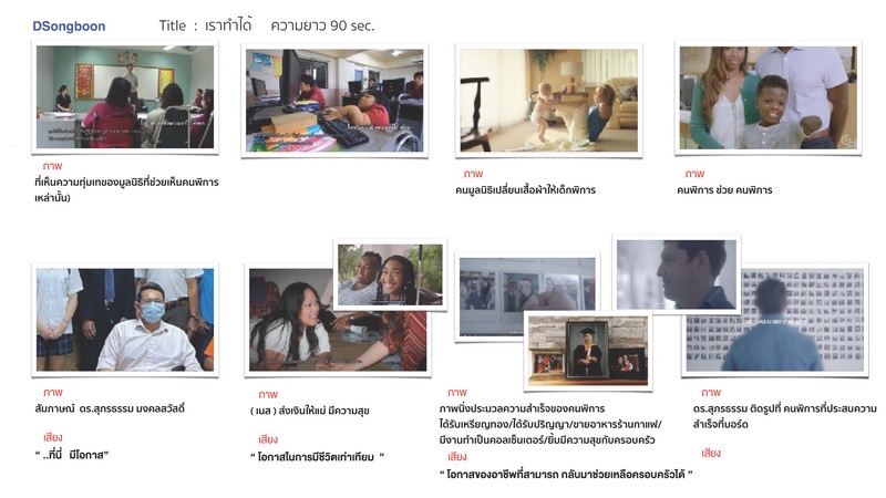 มูลนิธิพระมหาไถ่ฯ ชวนคนไทยร่วมแบ่งปันให้น้องผู้พิการรับปีใหม่ ด้วย 3คลิปผ่าน Facebook และ Youtube