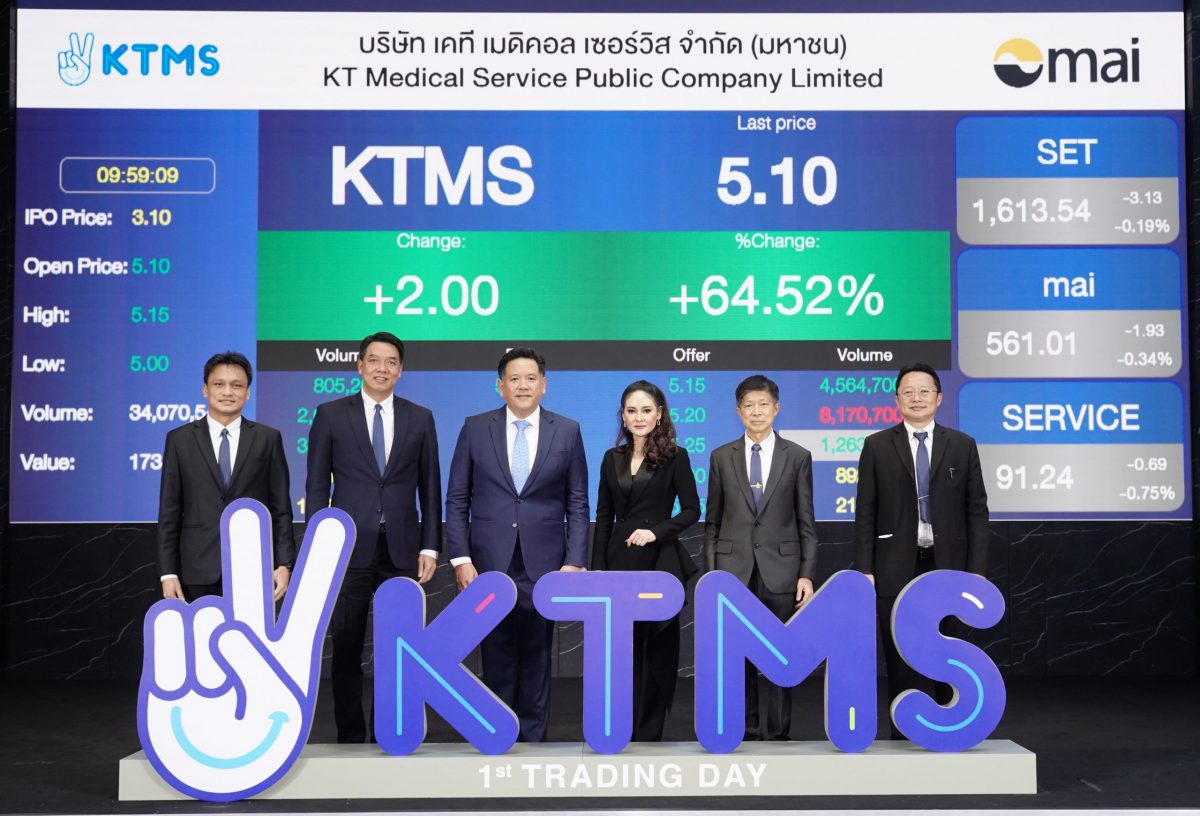 KTMS แจกโบนัส ส่งท้ายปี เปิดเทรดวันแรกคึก พุ่งทะยาน 64.52% แตะ 5.10 บาท