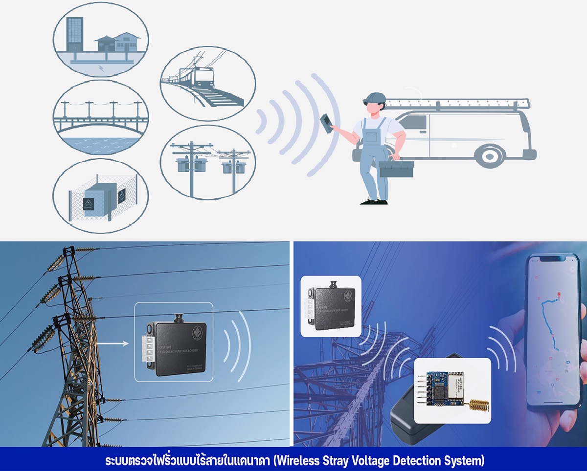 วิศวะมหิดล เตือนภัย.ท่องเที่ยวเทศกาลปีใหม่ 2566 ให้ปลอดภัยจากไฟรั่วไฟดูด