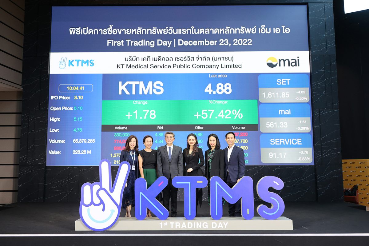 SME D Bank สุดปลื้มหนุนลูกค้าร่วมลงทุน 'KTMS' และ ' ISTORE22' สยายปีกเข้าสู่ตลาดทุนไทย ยกระดับกิจการก้าวสู่ความสำเร็จระดับสากล