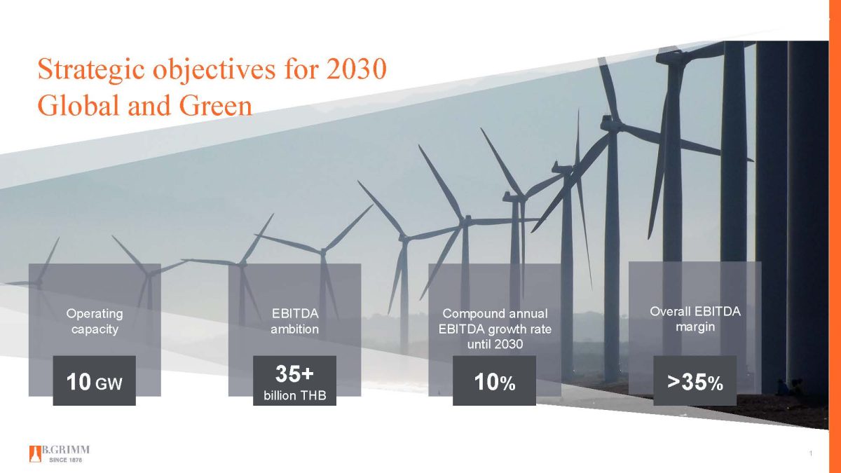 บี.กริม เพาเวอร์ ประกาศยุทธศาสตร์ระยะยาว GreenLeap - Global and Green ตั้งเป้า 10,000 เมกะวัตต์ ในปี 2030 ชูจุดแข็งผู้นำลูกค้าอุตสาหกรรม-พลังงานทดแทน