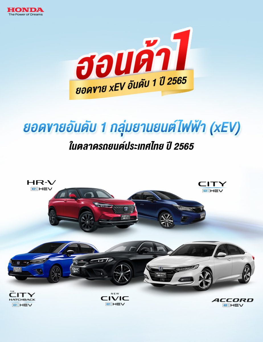 ฮอนด้าคว้าอันดับ 1 ยอดขายกลุ่ม xEV ในตลาดรถยนต์ประเทศไทยปี 2565 พิสูจน์ความเชื่อมั่นในยนตรกรรมฟูลไฮบริด e:HEV