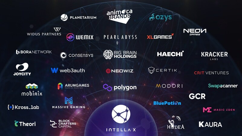 Intella X, Neowiz's Web3 gaming platform reveals its ecosystem partners