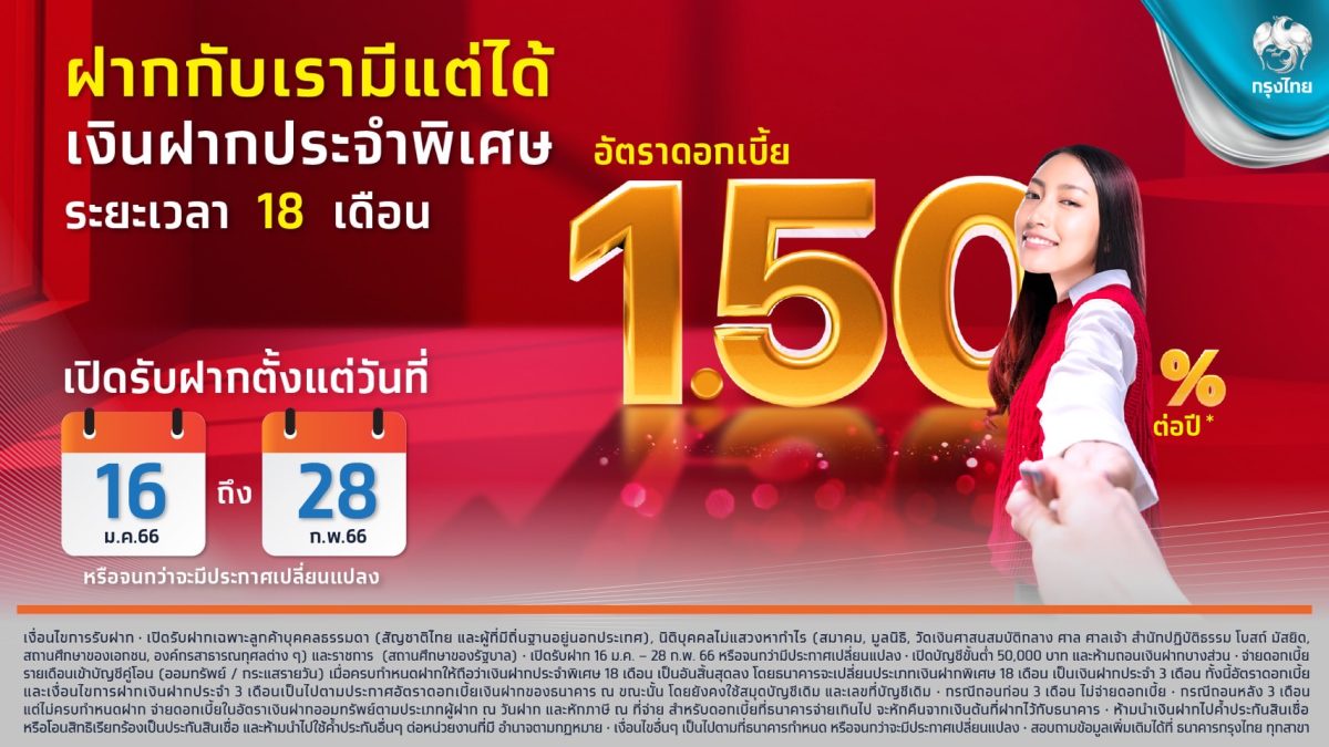 กรุงไทย หนุนคนไทยออมเงินต่อเนื่อง ออกเงินฝากประจำพิเศษ 18 เดือน ดอกเบี้ยสูง 1.5% ต่อปี
