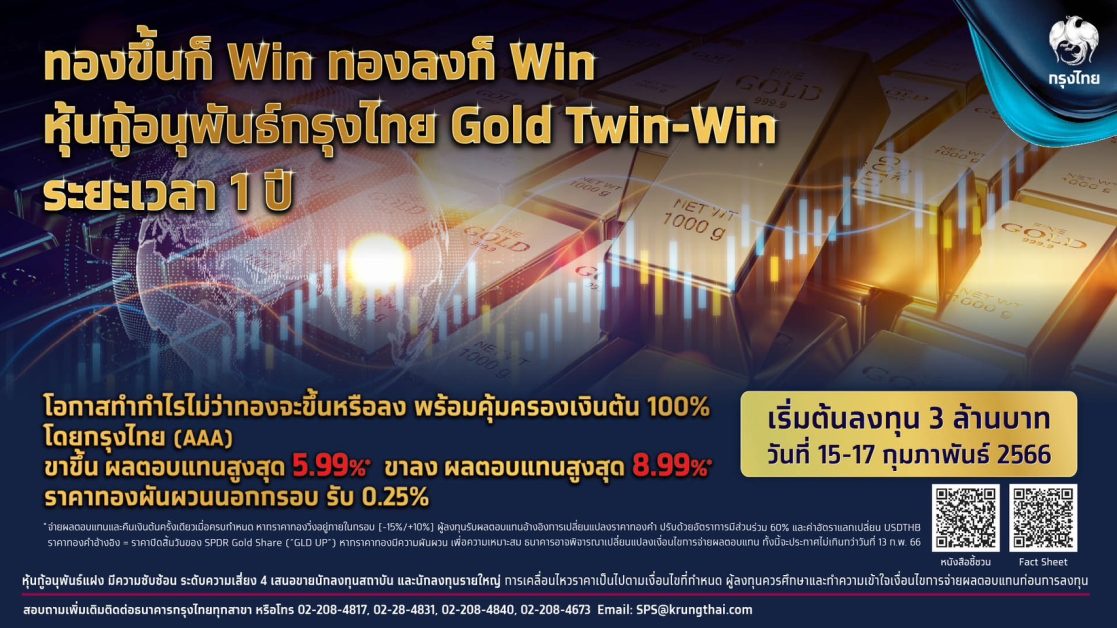 กรุงไทย เอาใจนักลงทุนทอง เสนอขายหุ้นกู้อนุพันธ์ Gold Twin-Win เปิดโอกาสสร้างผลตอบแทนไม่ว่าราคาทองจะเป็นขาขึ้นหรือขาลง รับผลตอบแทนสูงสุด 8.99% พร้อมคุ้มครองเงินต้น 100%