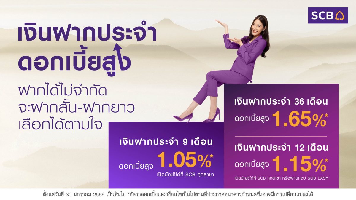 SCB ชวนคนไทยออมเงินรับดอกเบี้ยขาขึ้น ส่ง บัญชีเงินฝากประจำดอกเบี้ยสูงโดนใจ รับดอกเบี้ยสูงถึง 1.65% ต่อปี