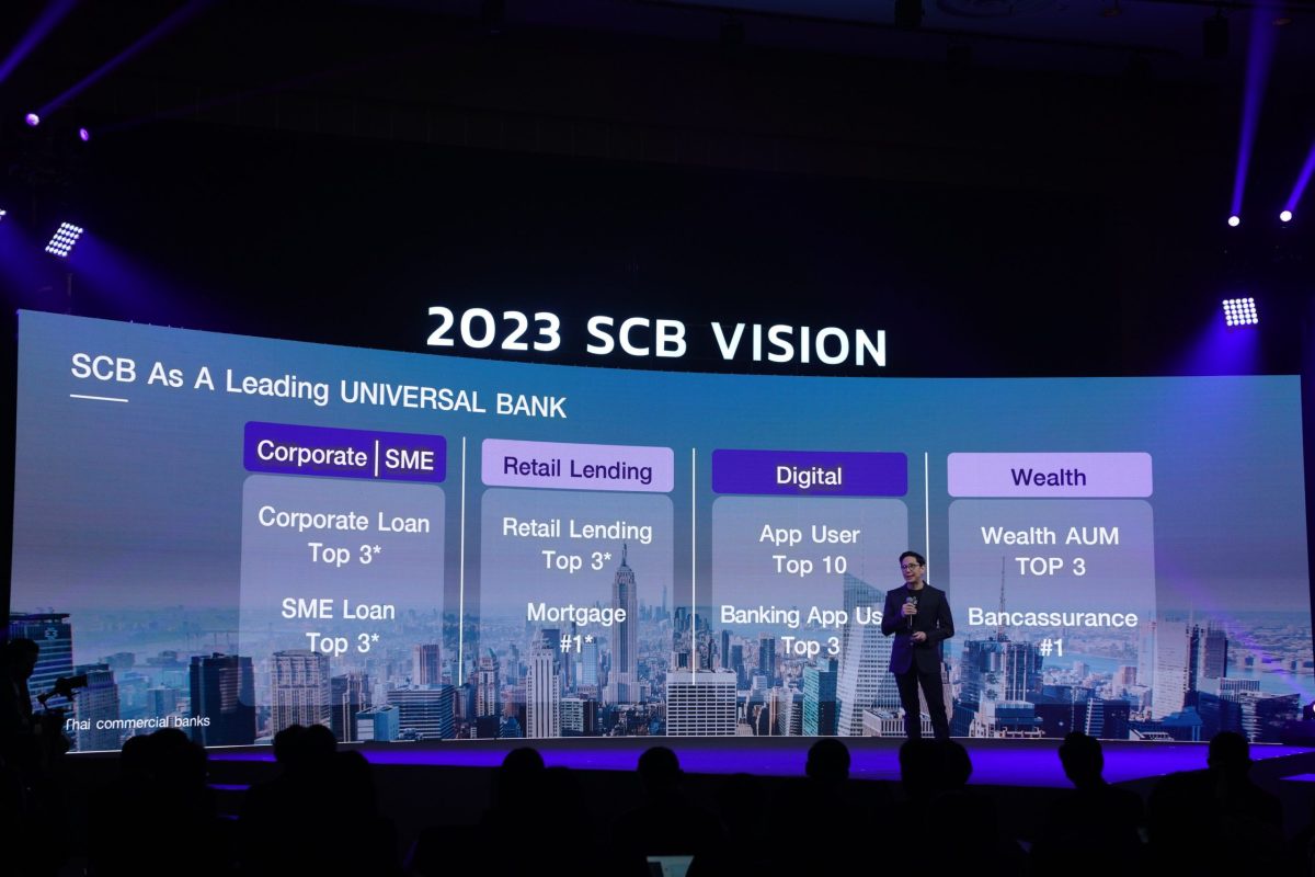 SCB announces its Digital Bank with Human Touch vision of evolving into a full digital bank and wealth management leader
