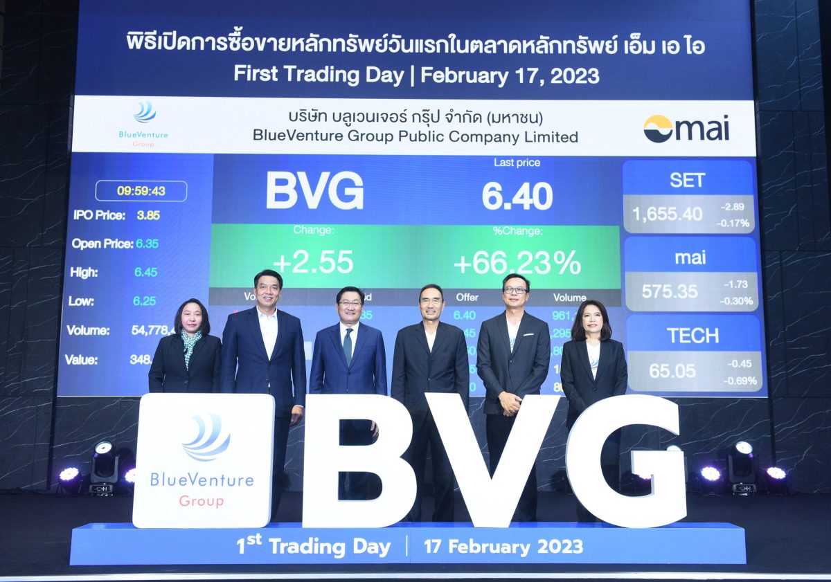 BVG เริ่มซื้อขายในตลาดหลักทรัพย์ เอ็ม เอ ไอ วันแรก