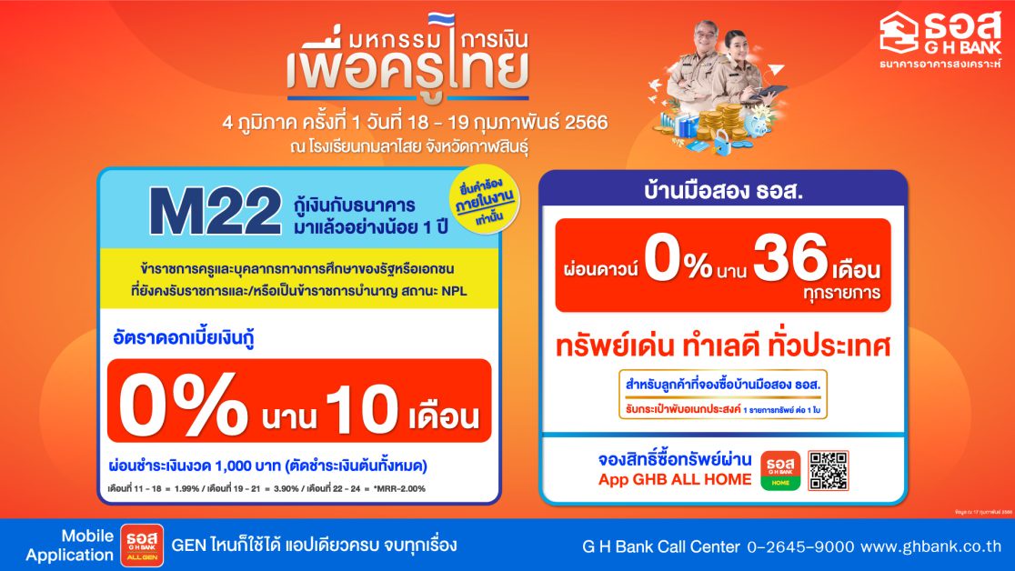 ธอส. พร้อมช่วยเหลือข้าราชการครูและบุคลากรทางการศึกษาแก้ไขหนี้อย่างยั่งยืน จัดทำมาตรการแก้หนี้ ดอกเบี้ย 0% นาน 10 เดือน ในงานมหกรรมการเงินเพื่อครูไทย 4 ภูมิภาค