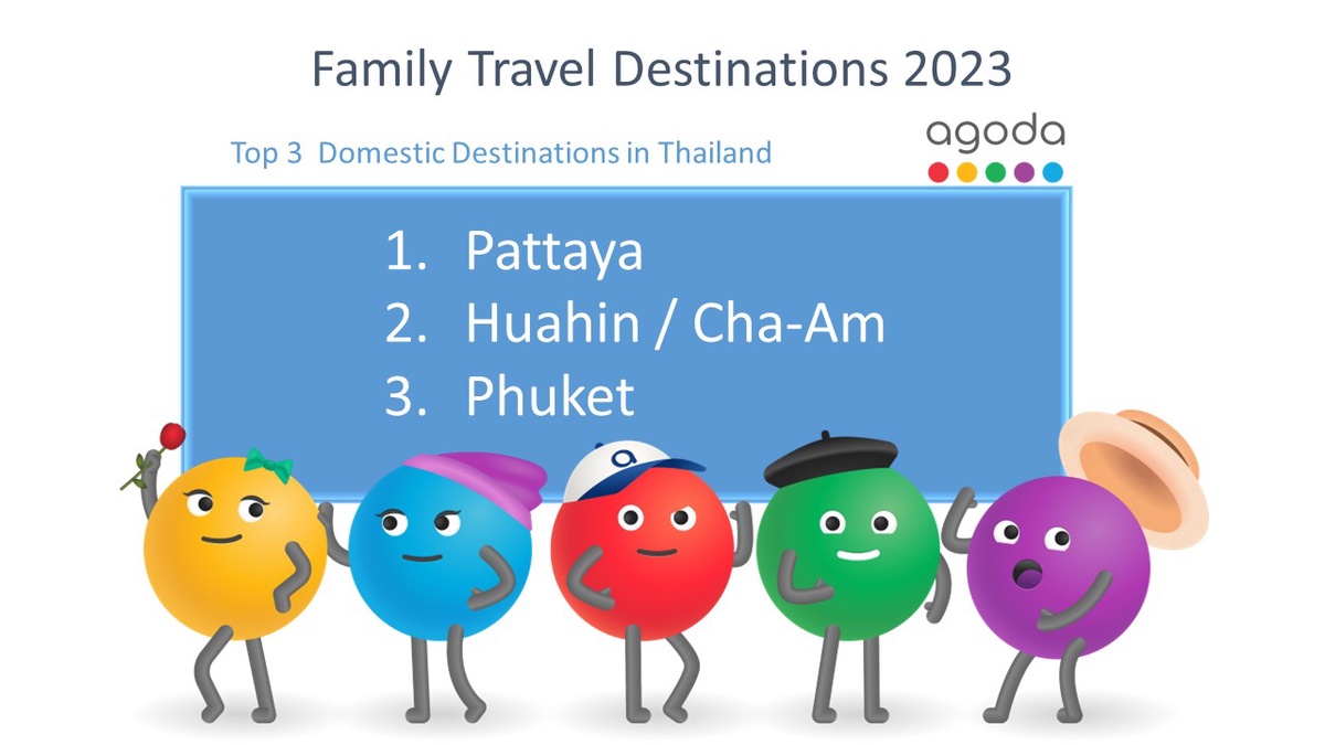 Pattaya Favorite for Thai Family Trips