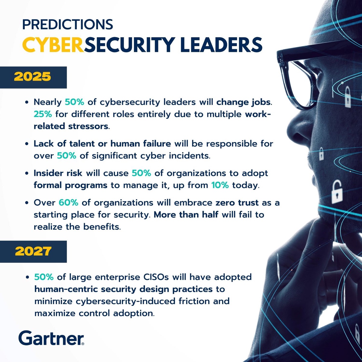 Gartner Predicts Nearly Half of Cybersecurity Leaders Will Change Jobs by 2025