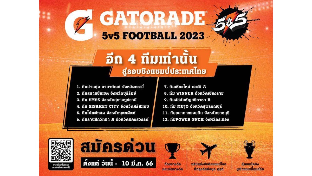 เกเตอเรด ประกาศ 12 ทีม พร้อมชวนลุ้น 4 ทีมสุดท้าย เข้าสู่รอบชิงแชมป์ประเทศไทย ในการแข่งขัน Gatorade 5v5 Football 2023