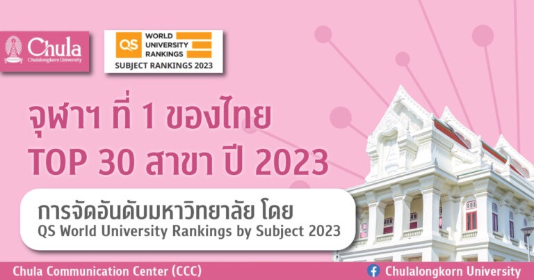 จุฬาฯ ที่ 1 มหาวิทยาลัยไทย TOP 30 สาขา การจัดอันดับมหาวิทยาลัย โดย QS World University Rankings by Subject 2023