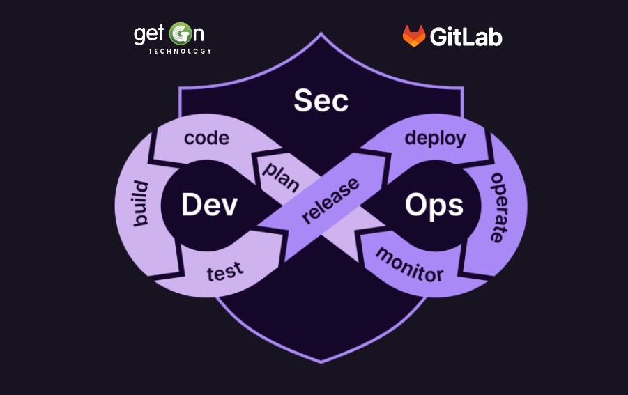 เก็ต ออน เทคโนโลยี คว้าตัวแทนจำหน่าย GitLab รายแรกและรายเดียวในไทย ลุยเจาะตลาดนักพัฒนาซอฟท์แวร์รับเทรนด์ซอฟท์แวร์บูม