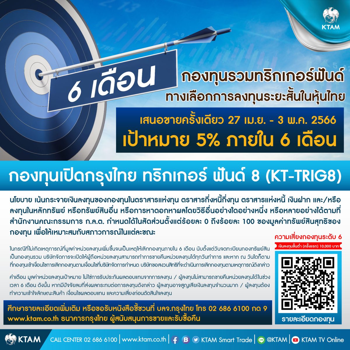 KTAM เล็งจังหวะลุยหุ้นไทย ปล่อยกองทริกเกอร์ต่อเนื่อง KT-TRIG8 เสนอขาย 27 เม.ย. - 3 พ.ค. นี้ ตั้งเป้า 5% ใน 6