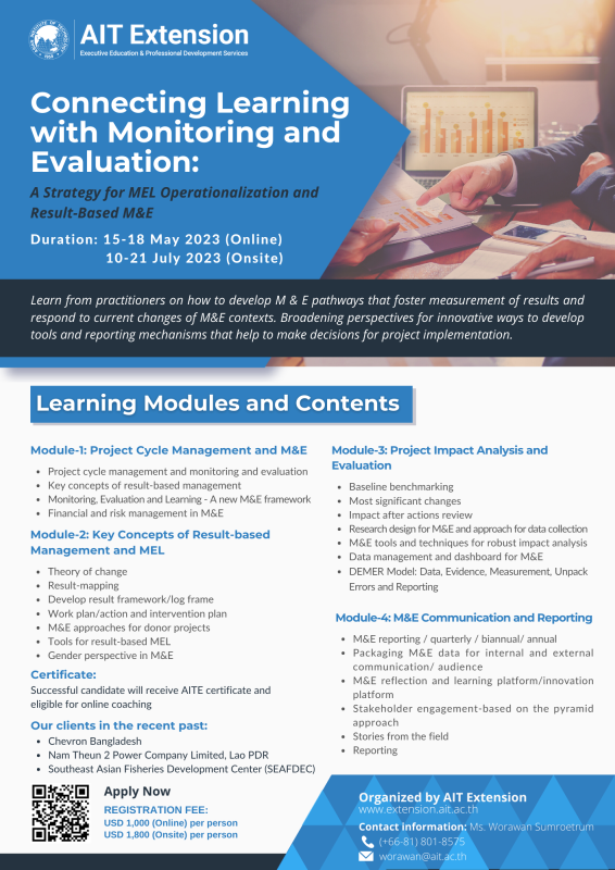 Connecting Learning With Monitoring And Evaluation: A Strategy For MEL Operationalization And Result-Based ME