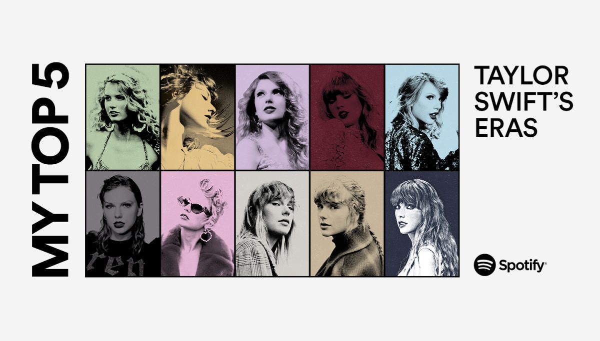 Spotify Unveils Interactive Experience - My Top 5: Taylor Swift's Eras