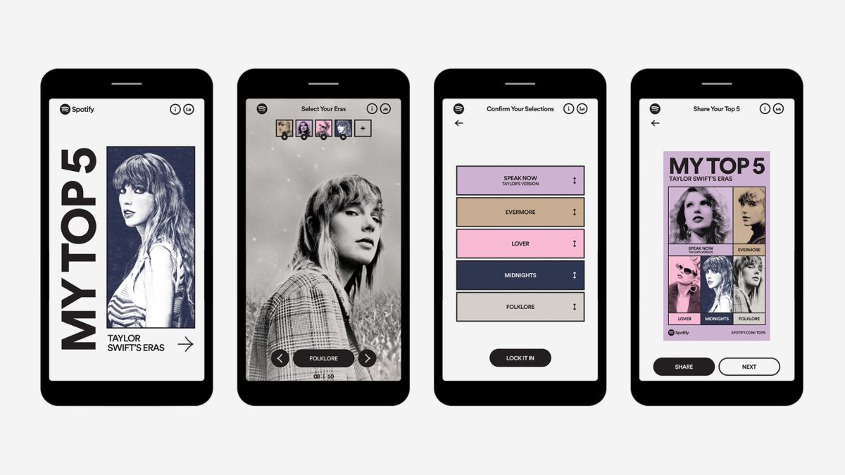 Spotify Unveils Interactive Experience - My Top 5: Taylor Swift's Eras