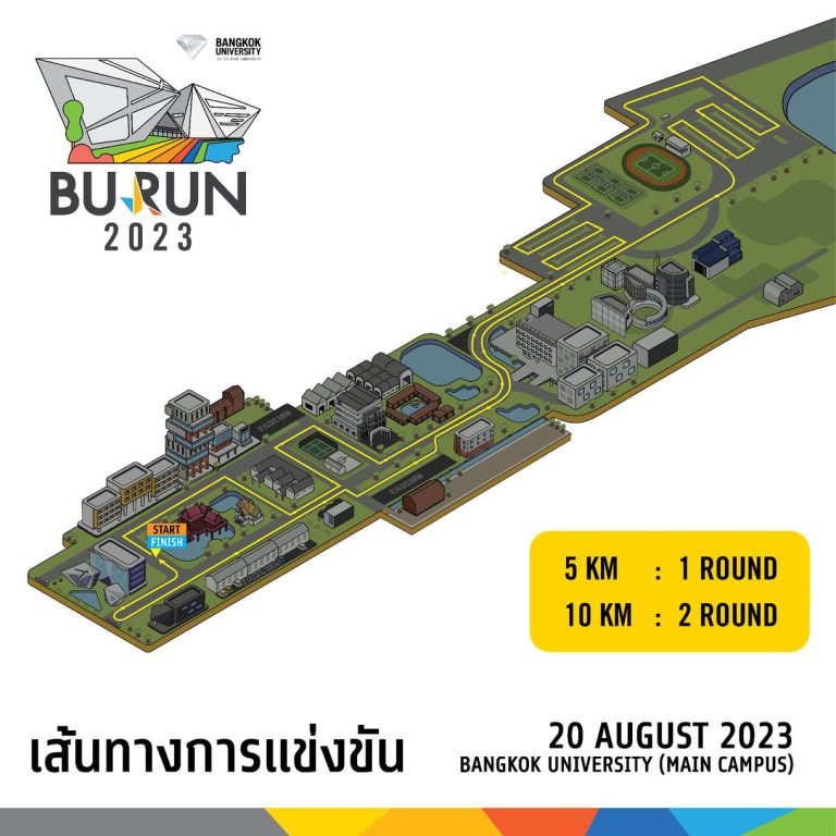 พบกับงานวิ่ง BU RUN 2023 ครั้งแรกที่ม.กรุงเทพ