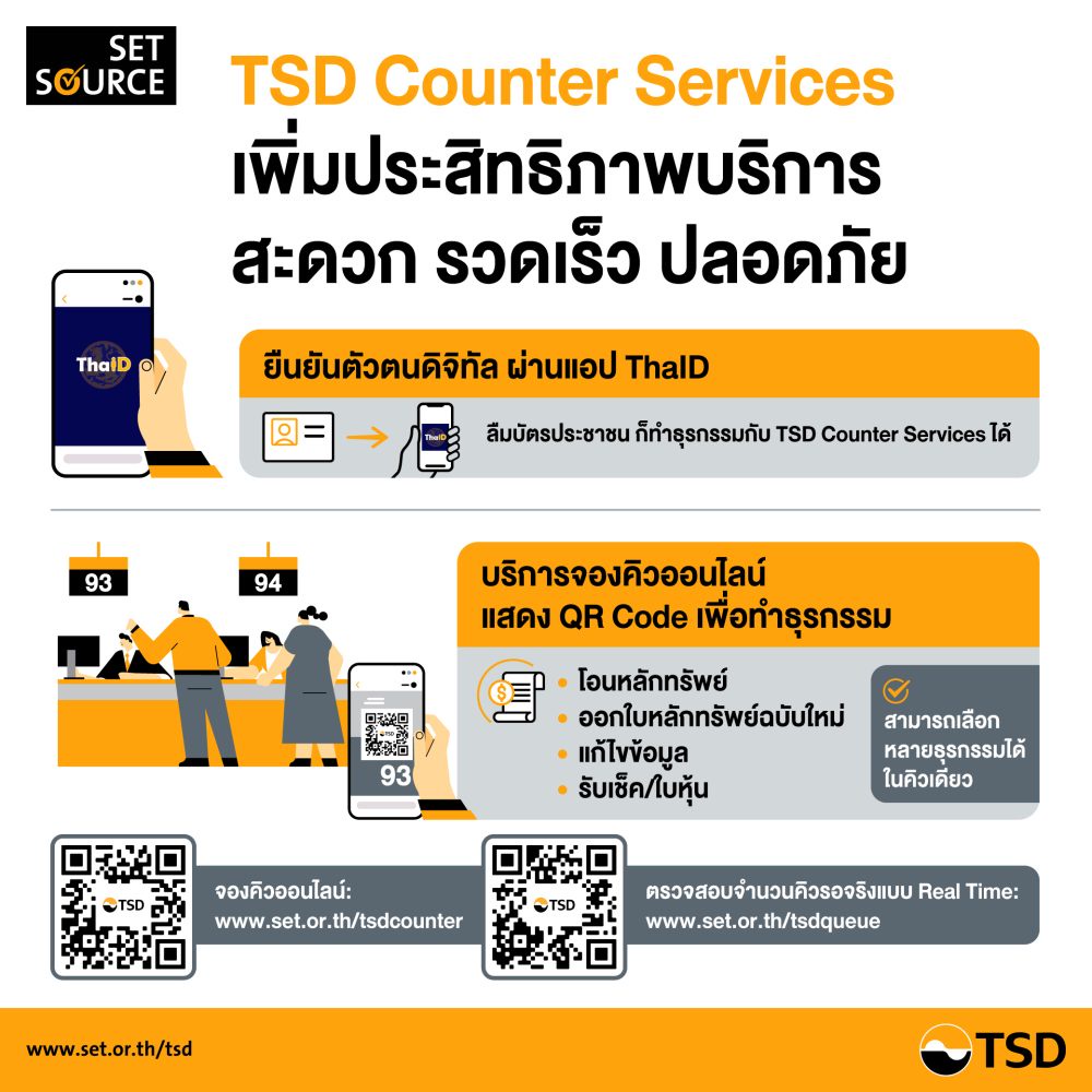 TSD Counter Services เปิดให้บริการยืนยันตัวตนดิจิทัลผ่านแอป ThaID พร้อมเพิ่มประสิทธิภาพบริการจองคิวออนไลน์ เพื่อให้เกิดความสะดวก รวดเร็วแก่ผู้ถือหุ้น
