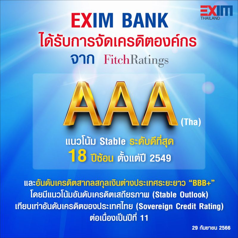 EXIM BANK โชว์สถานะทางการเงินแข็งแกร่ง คงอันดับเครดิตภายในประเทศระดับ AAA(tha) ต่อเนื่องเป็นปีที่ 18 และคงอันดับเครดิตสากลสกุลเงินต่างประเทศระยะยาวที่ 'BBB ' เท่ากับประเทศไทย ต่อเนื่องเป็นปีที่ 11