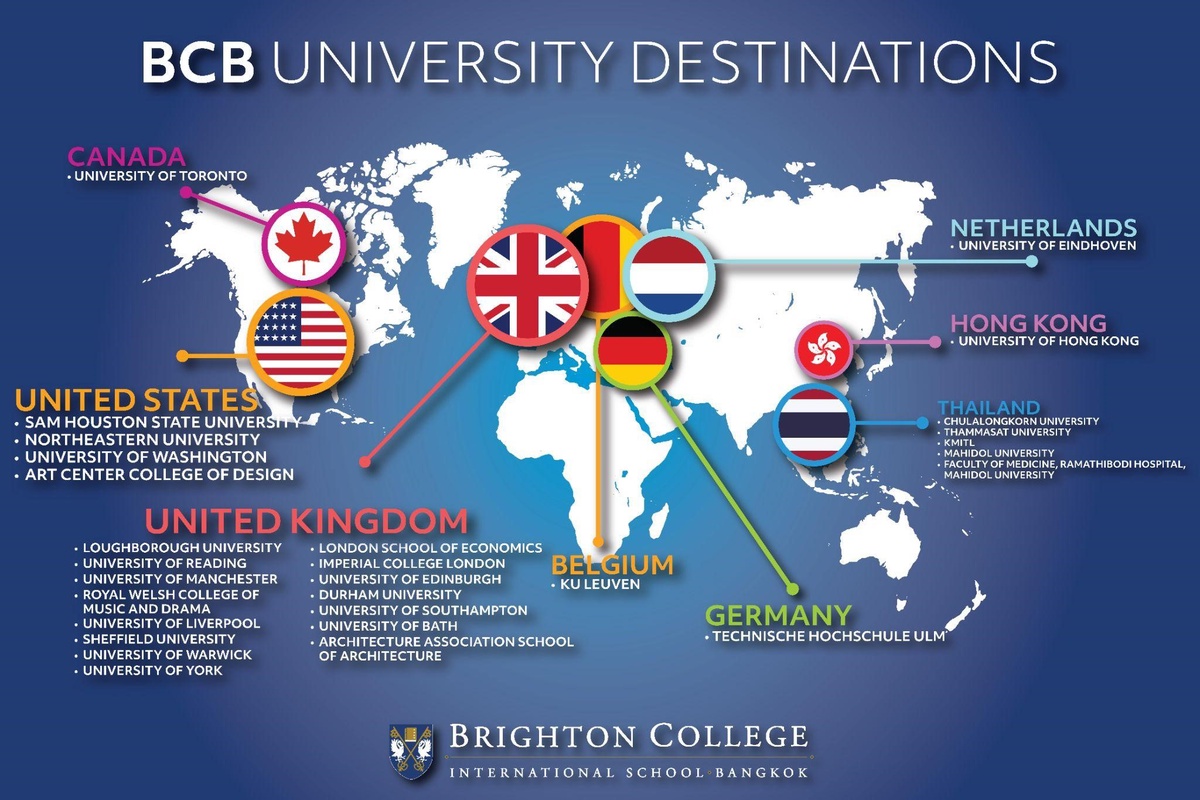 Brighton College Bangkok Offers Expert Insights and Tips for Successful University Applications