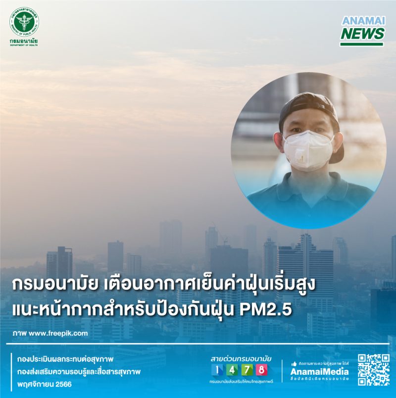 กรมอนามัย เตือนอากาศเย็นค่าฝุ่นเริ่มสูง แนะหน้ากากสำหรับป้องกันฝุ่น PM2.5