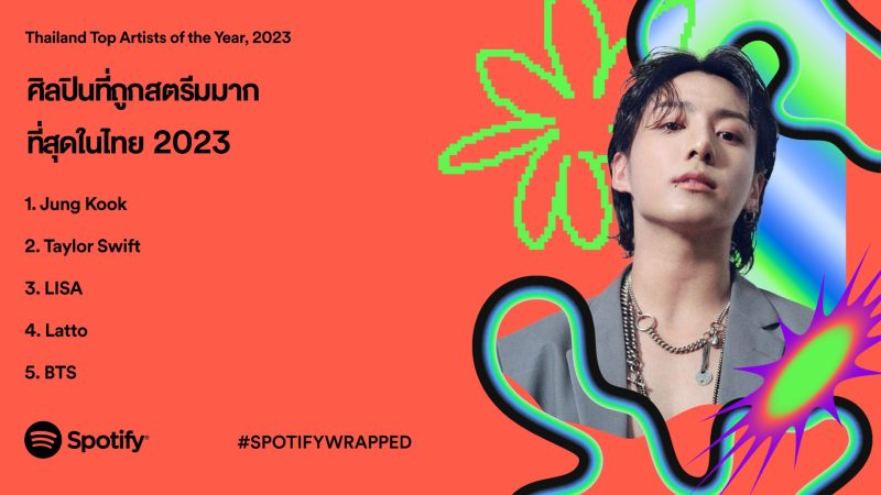 Spotify Releases 2023 Wrapped: Music by Homegrown and K-Pop Artists Top Streams in Thailand