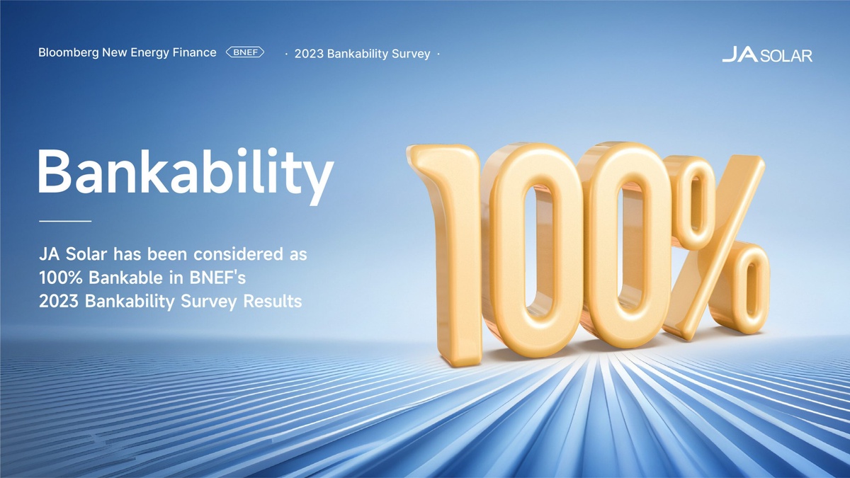 JA Solar Recognized as 100% Bankable in the 2023 BNEF PV Module Brand Bankability Survey