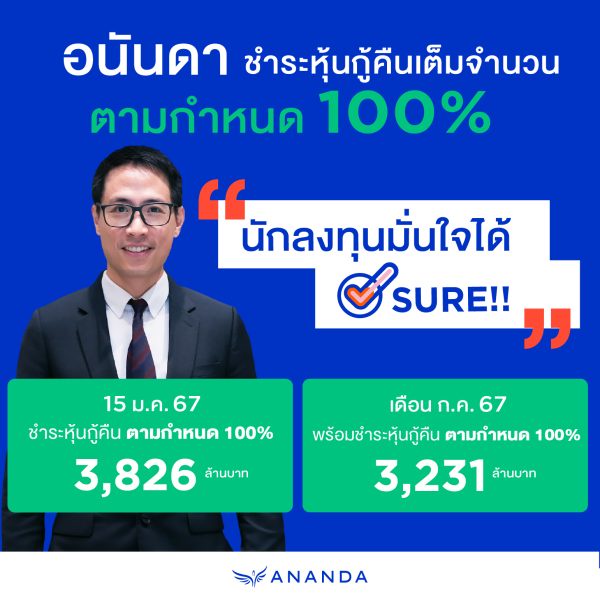 อนันดาฯ สร้างความเชื่อมั่นนักลงทุนชำระหุ้นกู้คืนตามกำหนด 100% มูลค่า 3,826 ล้านบาท มั่นใจเดินหน้าตามแผนธุรกิจใหม่ที่วางไว้