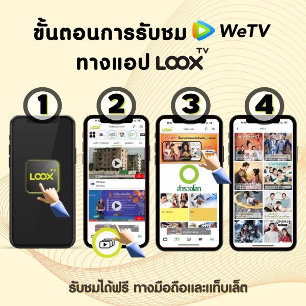 LOOX TV เปิดศักราชใหม่! ให้คุณมากกว่าการดูทีวี รับชมซีรีส์-อนิเมะสุดฮิตจาก WeTV ได้ฟรีในแอปเดียว