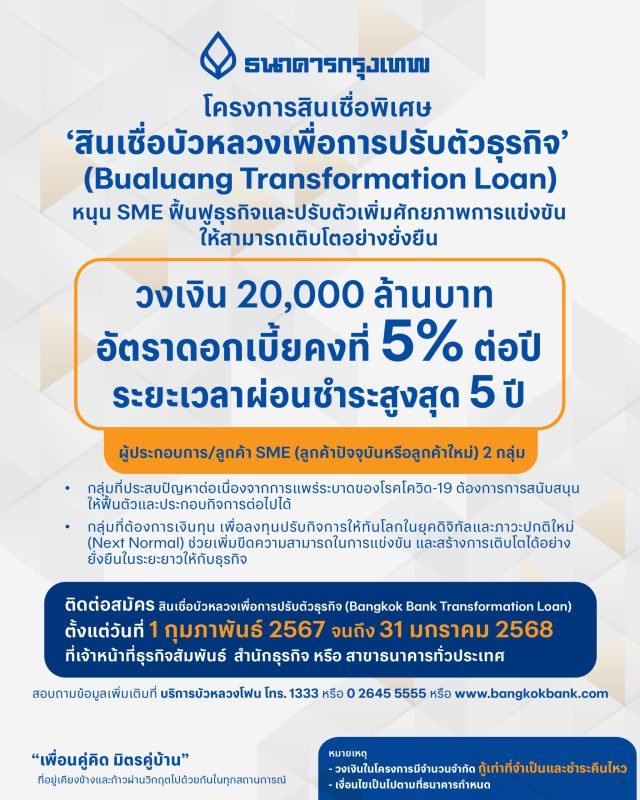 ธนาคารกรุงเทพ ออก'สินเชื่อบัวหลวงเพื่อการปรับตัวธุรกิจ' งบรวม 20,000 ล้านบาท ดอกเบี้ยคงที่ 5% ต่อปี หนุน SME ฟื้นฟูธุรกิจและปรับตัวเพิ่มศักยภาพการแข่งขัน