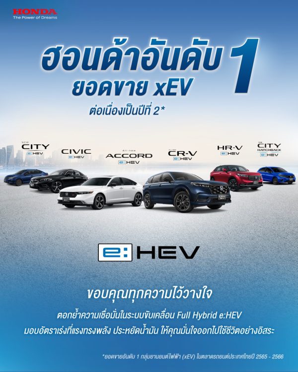 Honda ranks No.1 in xEV sales for second consecutive year Reinforcing customer confidence in full hybrid