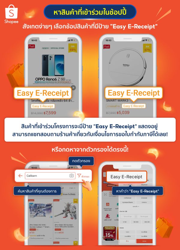 ช้อปปี้กระตุ้นเศรษฐกิจไทย ไปกับโครงการ Easy E-Receipt ช้อปลดภาษี