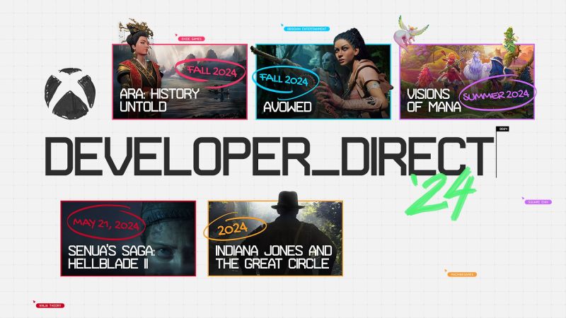งาน Developer_Direct จาก Xbox เปิดปีมาพร้อมกับข้อมูลอัปเดตของเกมสุดยิ่งใหญ่จากค่ายในเครือ ที่จะปรากฎบนแพลตฟอร์ม Xbox