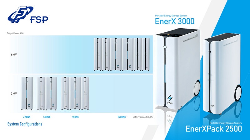 FSP Group launches new LightUp Series PV Inverters and EnerX 3000 Energy Storage System