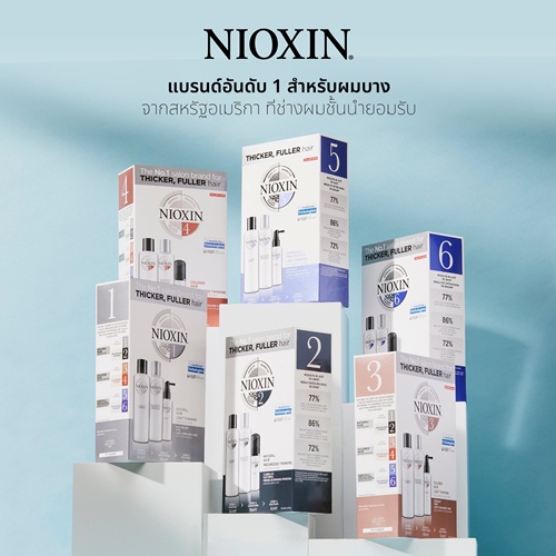NIOXIN ผลิตภัณฑ์สำหรับผมบาง ที่ช่างผมชั้นนำทั่วโลกยอมรับ
