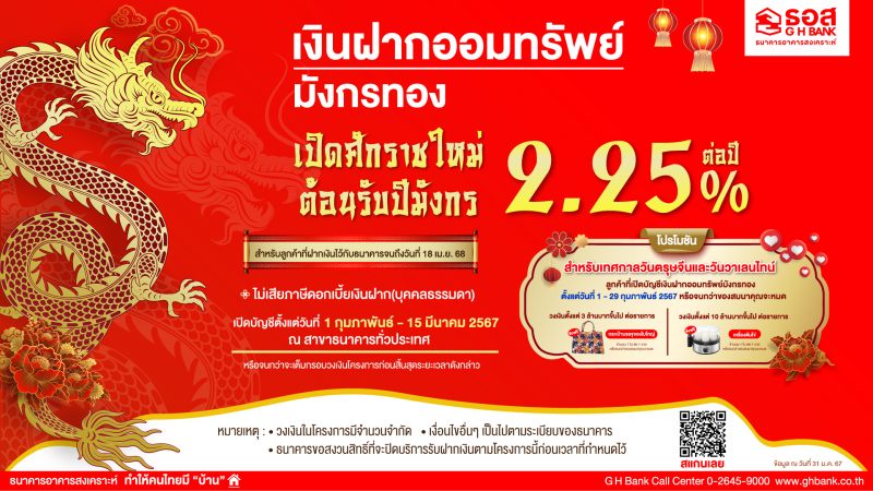 ธอส. ต้อนรับศักราชใหม่ปี 2567 เปิดตัว เงินฝากออมทรัพย์มังกรทอง โดนใจคนรักการออมด้วยอัตราดอกเบี้ยสูงถึง 2.25%