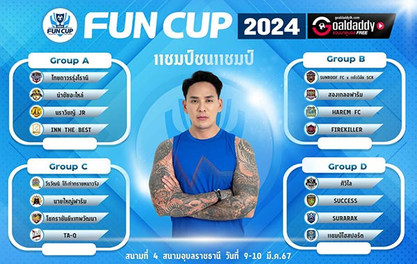 เดือดจัด สนามสุดท้ายรอบคัดเลือกโซนภาคอีสาน รายการ Thai Fun Cup 2024 แชมป์ชนแชมป์ ชวนร่วมสนุกทายผล 3 ทีมสุดท้าย ในวันที่ 9-10 มีนาคมนี้