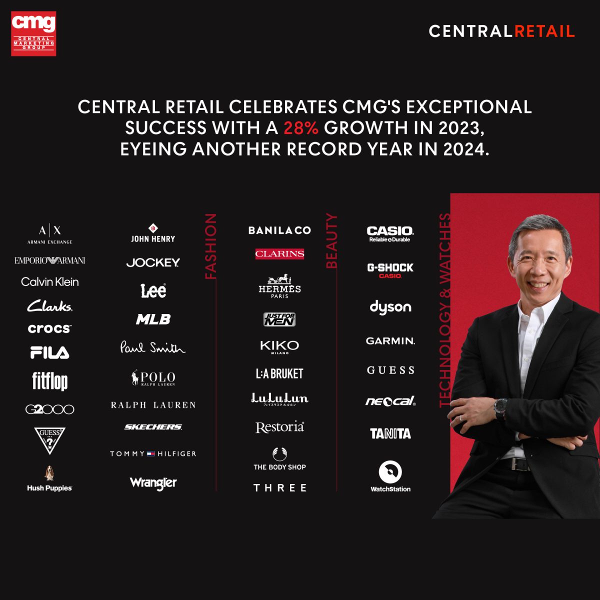 Central Retail celebrates CMG's exceptional success with a 28% growth in 2023, eyeing another record year in 2024