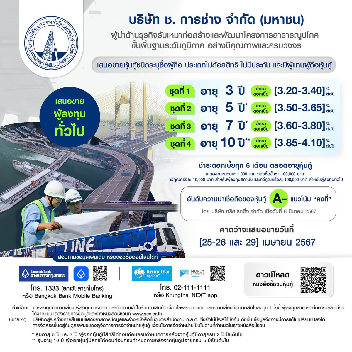 ช.การช่าง เตรียมออกหุ้นกู้ 4 ชุด อายุ 3 - 10 ปี ดอกเบี้ย 3.20 - 4.10% ต่อปี อันดับความน่าเชื่อถือระดับ A-