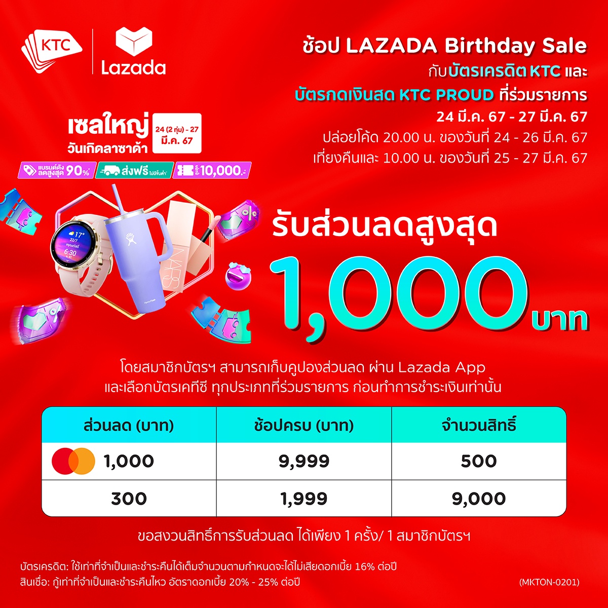 KTC Celebrates Lazada's 12th Anniversary in Thailand: Up to 1,000 Baht Discount for Credit Card and 'KTC PROUD' Cardmembers