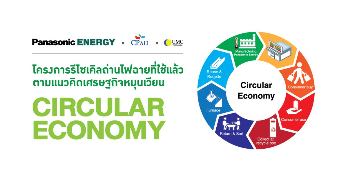 A First in Thailand - Kick Off of Full-Scale Used Battery Recycling Initiative, Transforming Waste into Economic Value in Support of Circular Economy