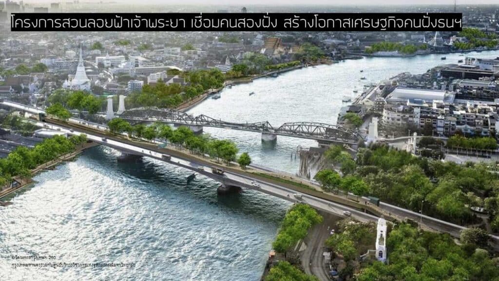 GoodWalk Thailand: Designing Walkable City Revitalizing the Economy, Enhancing Quality of Life for City Dwellers