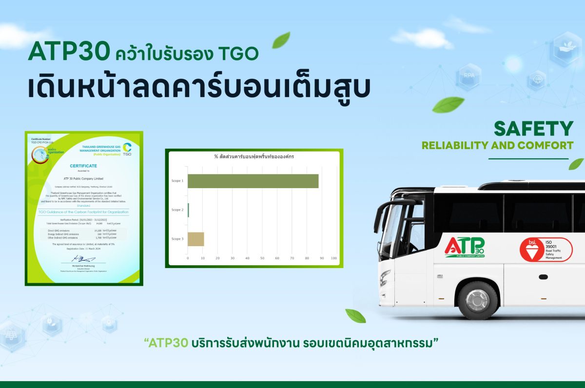 ATP30 คว้าใบรับรอง TGO เดินหน้าลดคาร์บอนเต็มสูบ