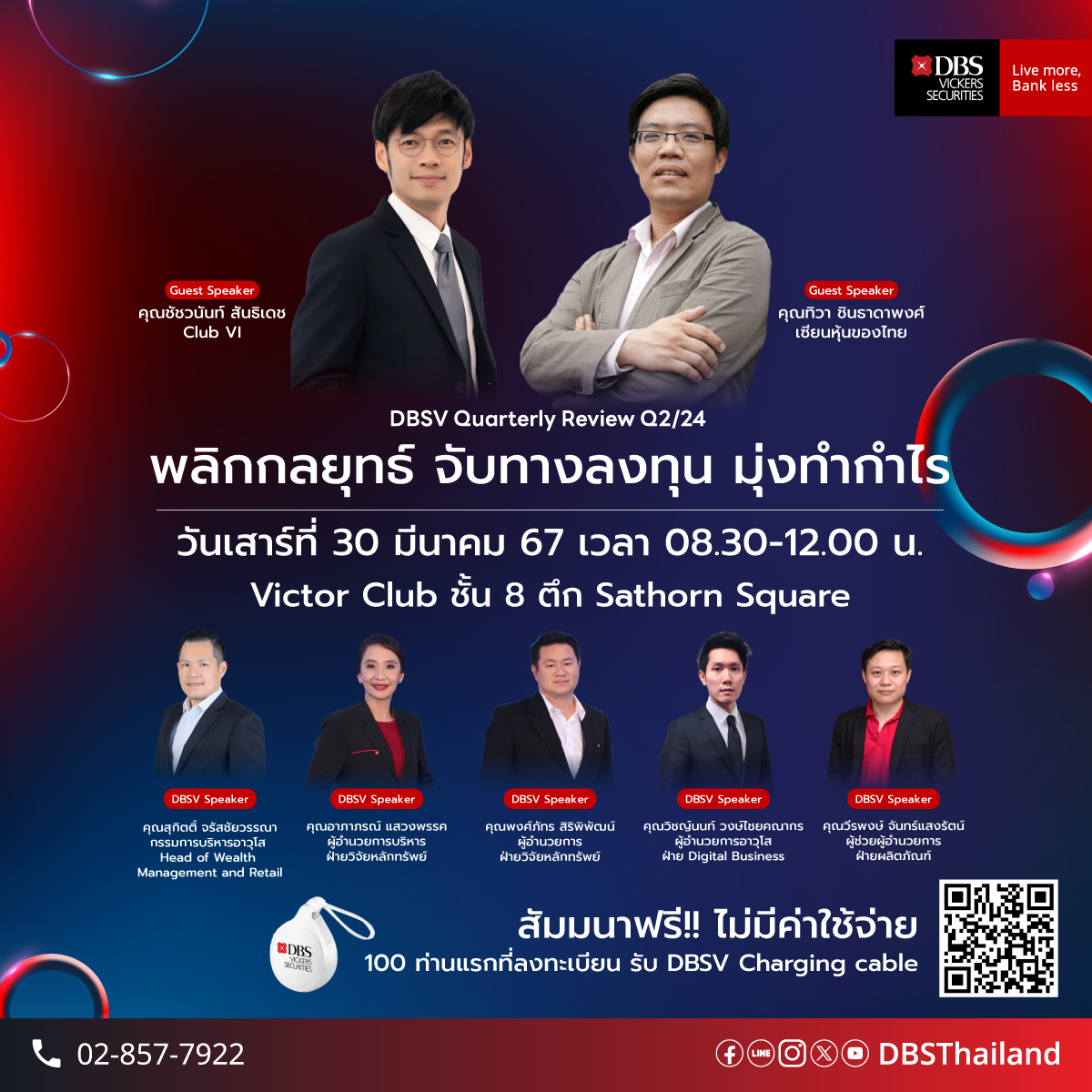 DBSV จัดสัมมนา Quarterly Review Q2/24 หัวข้อ พลิกกลยุทธ์ จับทางลงทุน มุ่งทำกำไร วันที่ 30 มี.ค. นี้ @Victor Club ชั้น 8 ตึก Sathorn