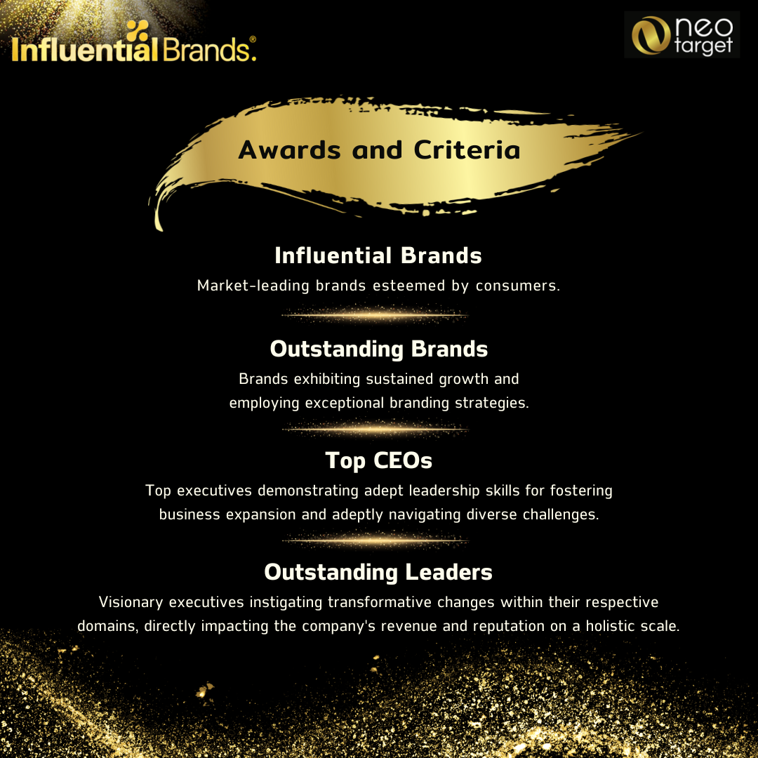 Influential Brands Singapore and Neo Target Forge Alliance to Unveil Outstanding Brands, Resonating with Gen Y and Gen Z Consumers.