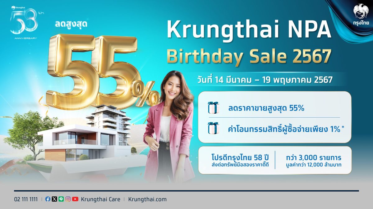 กรุงไทย 58 ปี จัดใหญ่ NPA Birthday Sale คัด คุ้ม ครบ ทรัพย์มือสองคุณภาพดี ทำเลเด่นกว่า 3,000 รายการ ลดสูงสุด 55%