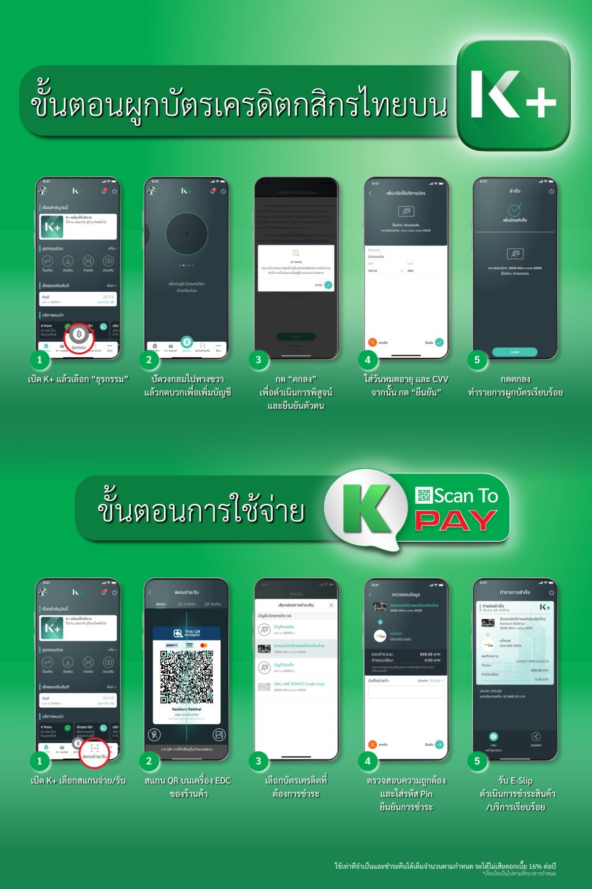 บัตรเครดิตกสิกรไทย ยกระดับสู่การใช้จ่ายผ่านสมาร์ทโฟนเต็มรูปแบบ เปิดตัว K Scan to Pay สแกนจ่ายคิวอาร์โค้ดบัตรเครดิต บน K PLUS