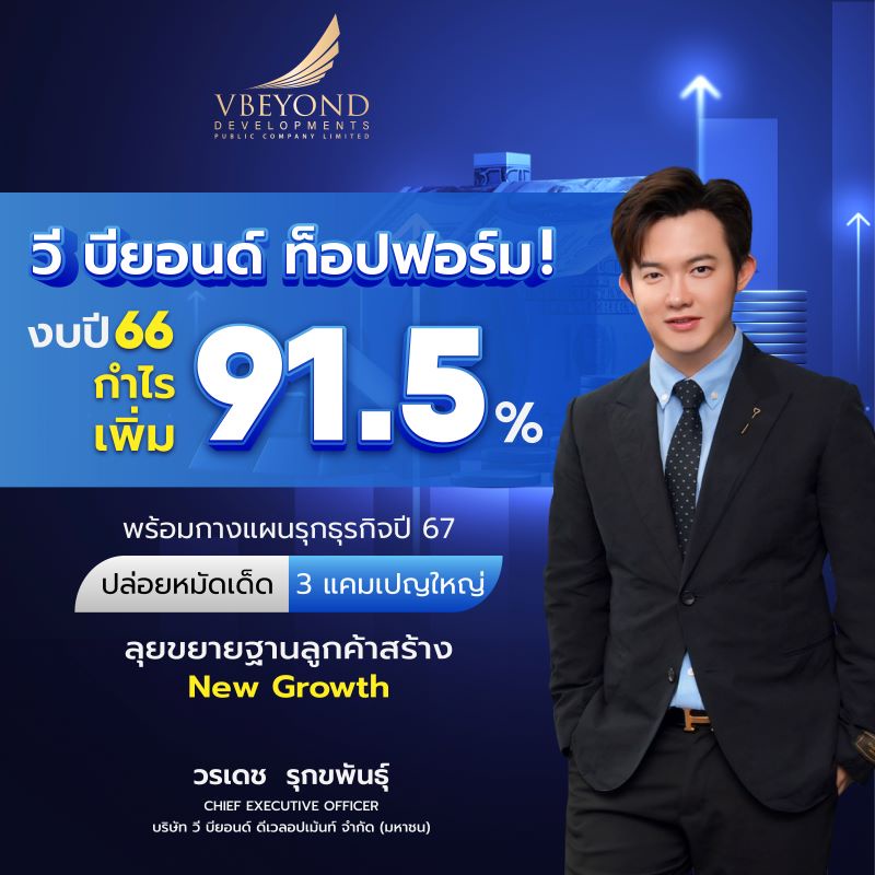 วีบียอนด์ ท็อปฟอร์ม! งบปี 66 กำไรเพิ่ม 91.5% พร้อมกางแผนรุกธุรกิจปี 67 ปล่อยหมัดเด็ด 3 แคมเปญใหญ่ ลุยขยายฐานลูกค้าสร้าง New